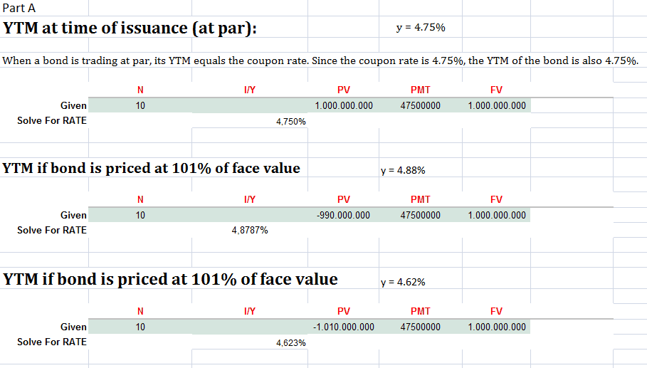 Fixed income valuation (extract)