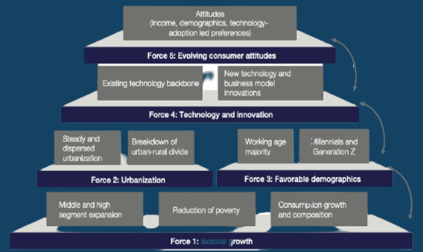 citibank-india-credit-cards-strategy-for-profitable-case-solution