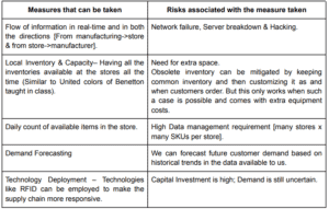 seven eleven japan case study solution